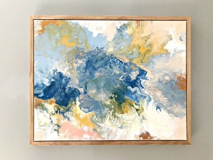 Acrylic painting~pour painting~Art~White~Blue~Green~Original painting~Art Deco~Wall art