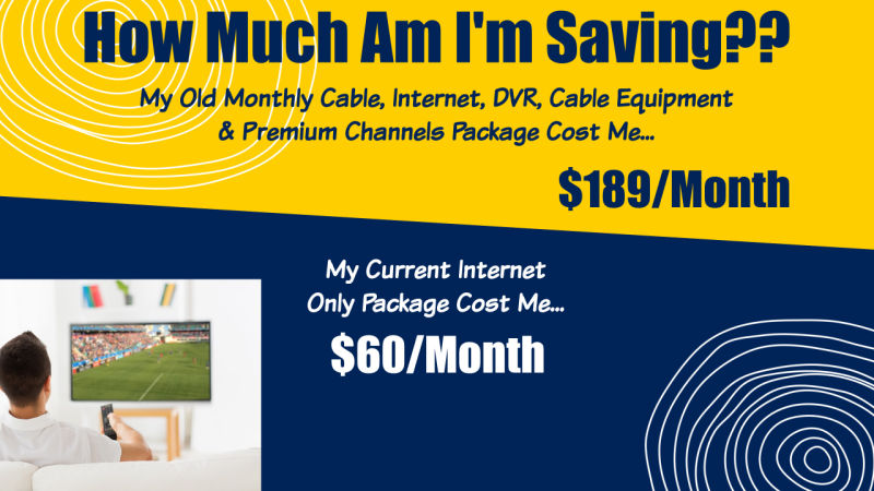 Image answering "Is It Really Cheaper To Cut The Cord?" Shows how much I paid with cable and how much I saved after cutting the cord.